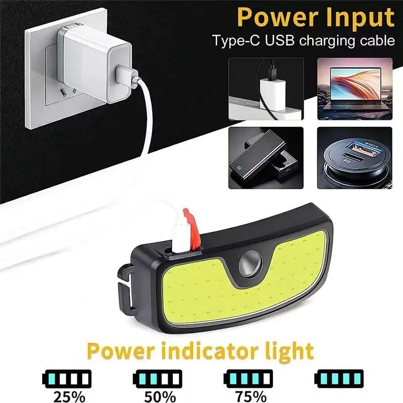 Powerful COB Headlamp Type-c/U - огляд і ціна Fish Finder Battery