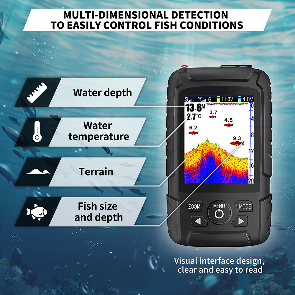V803Pro GPS Enabled Remote Con - огляд і ціна Fish Finder Gps