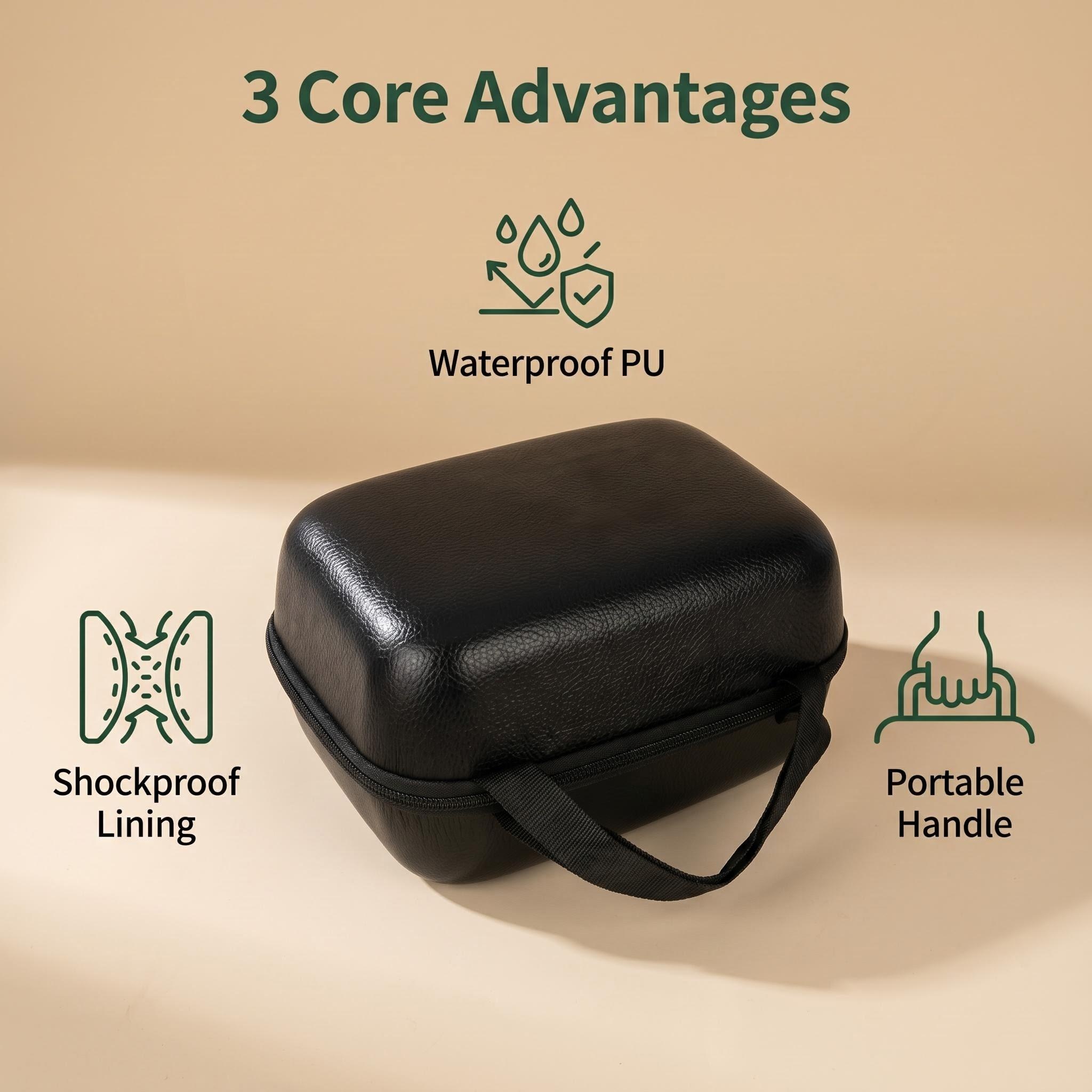 Hirisi Shockproof Waterproof F - огляд і ціна Fish Finder Case