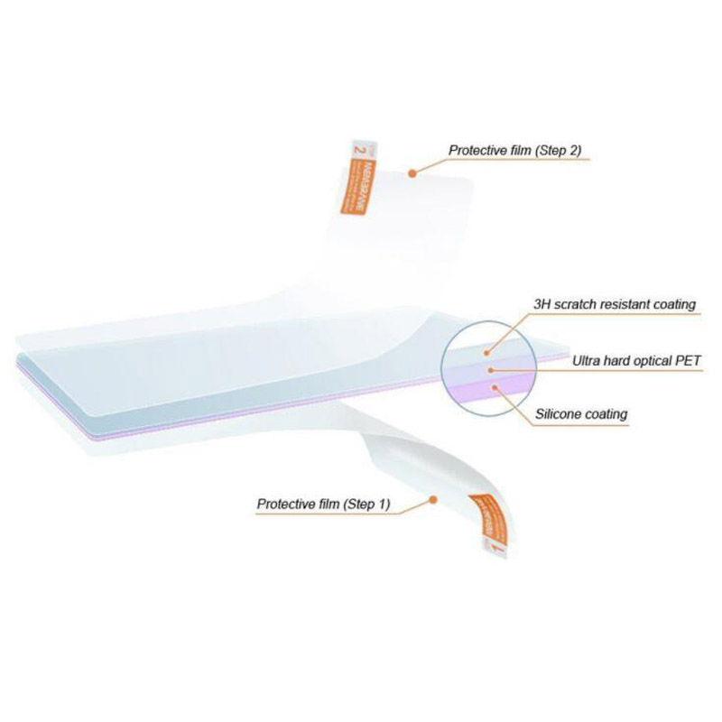 2pcs Soft Clear Screen Protect - огляд і ціна Fish Finder Case